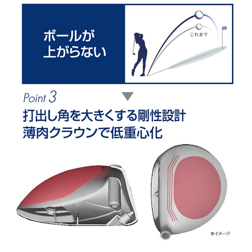 「24・25日限定！最大5,000円引きクーポン！」「レディース」ブリヂストン B-LD ユーティリティー SPEEDER NX BS40LDhカーボンシャフトの画像