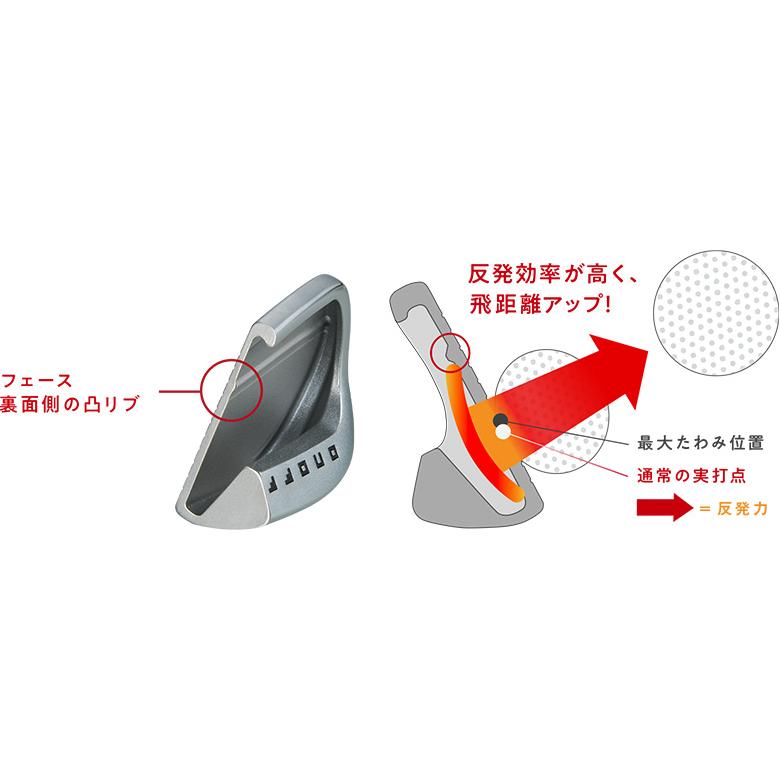 オノフ アカ アイアンセット 5本組(6-P) NSプロ 850GH neoスチールシャフト ONOFF AKA 赤｜atomic-golf｜09