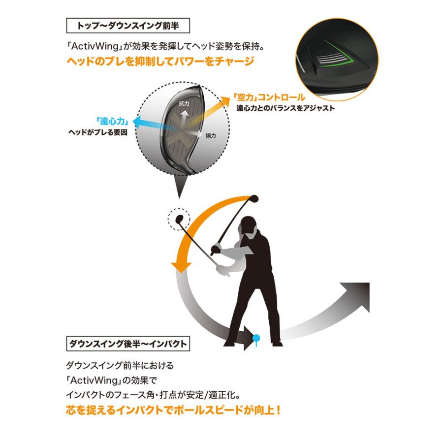 ゼクシオX/2022/ミヤザキAX-2 SR 　ヘッドカバー付　　2本セット DUNLOP 「12日限定！最大5,000円引きクーポン！」ダンロップ