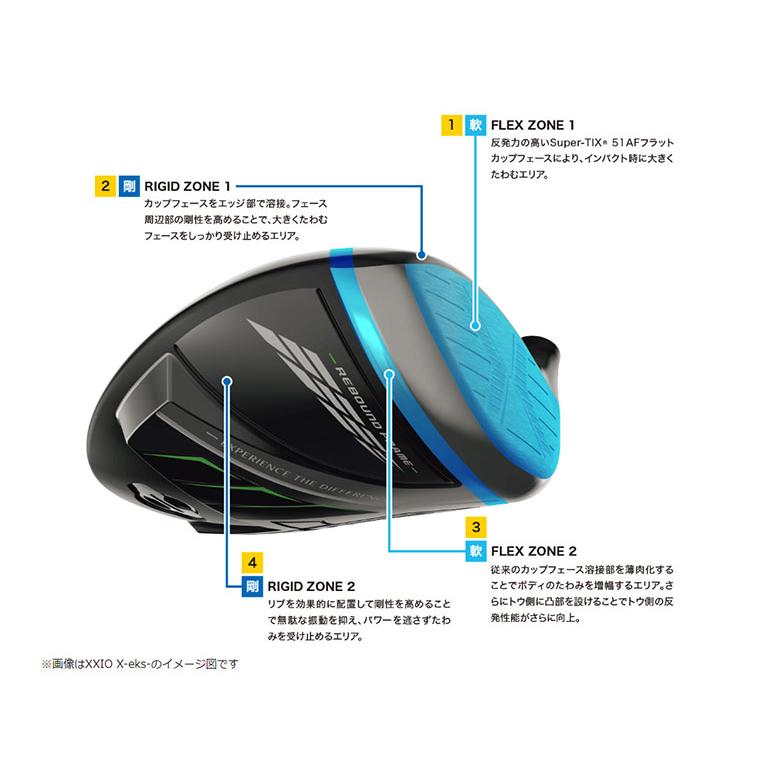 DUNLOP ダンロップ ゼクシオX エックス マットホワイト ドライバー Miyazaki AX-2 カーボンシャフト : テレ東アトミック ...