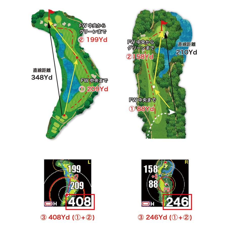 ShotNavi 「25・26日限定！最大5,000円引きクーポン！」「送料