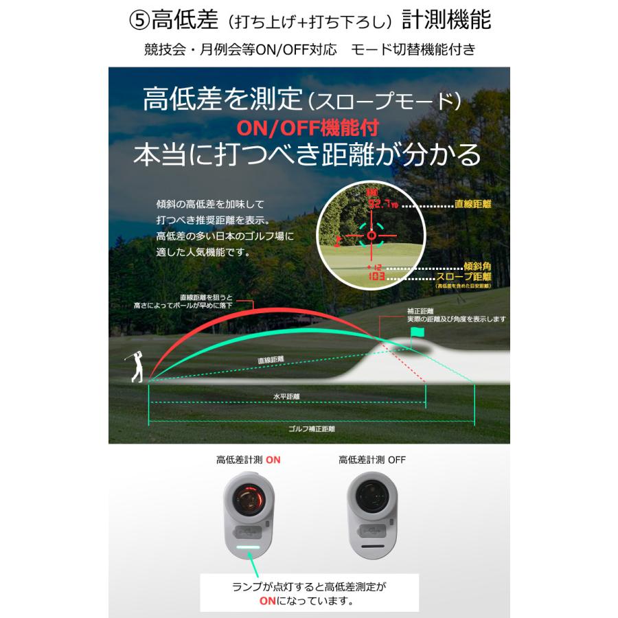 Tru-Roll（トゥルーロール） 見えやすい OLED 赤緑2カラー表示