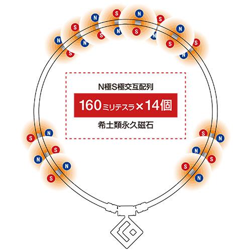 ColanTotte（コラントッテ） SPORTS PRO マグチタン 磁気 ネックレス