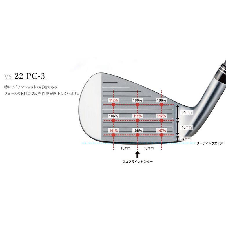 FOURTEEN（フォーティーン） PC3 アイアンセット 4本組(7-P) FT-50i