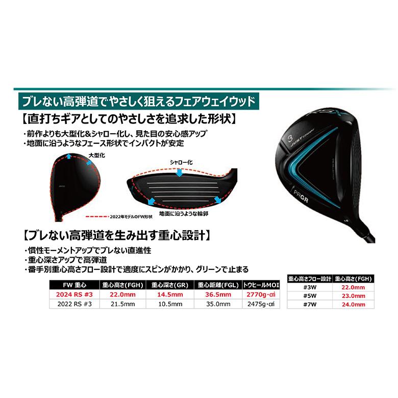 PRGR（プロギア） RSX フェアウェイウッド TENSEI FOR PRGR