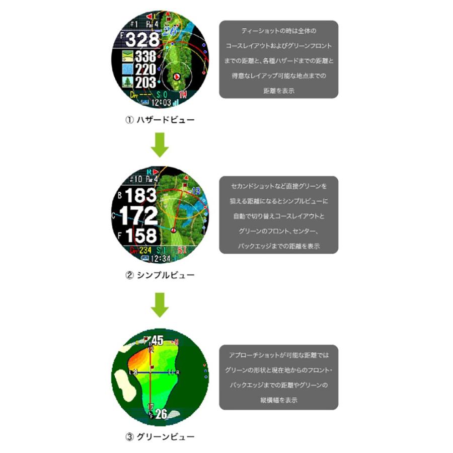 ShotNavi（ショットナビ） 「爆買！21日まで使える最大5,000円引き