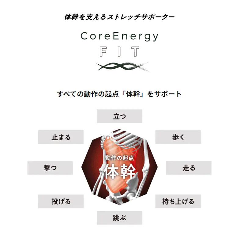 送料無料」コアエナジー FIT ストレッチ サポーター ブラック : テレ東