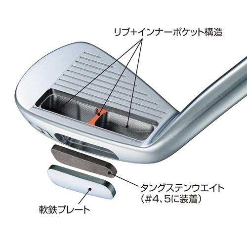 ブリヂストンスポーツ 「カスタムスペック」ブリヂストン 242CB+
