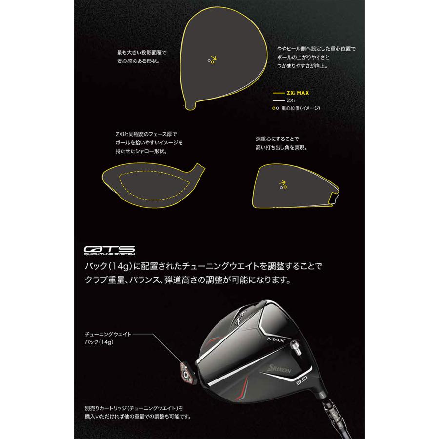 ZXi ダンロップ スリクソン MAX ドライバー Diamana 50