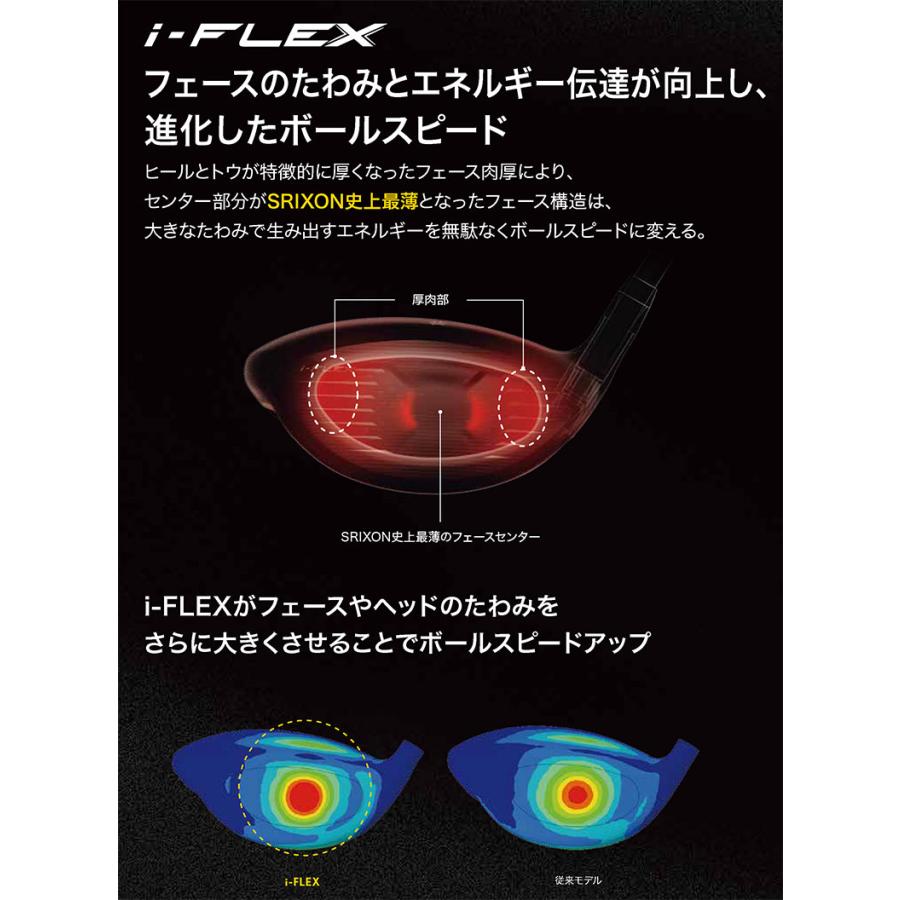 ZXi ダンロップ スリクソン MAX ドライバー Diamana 50