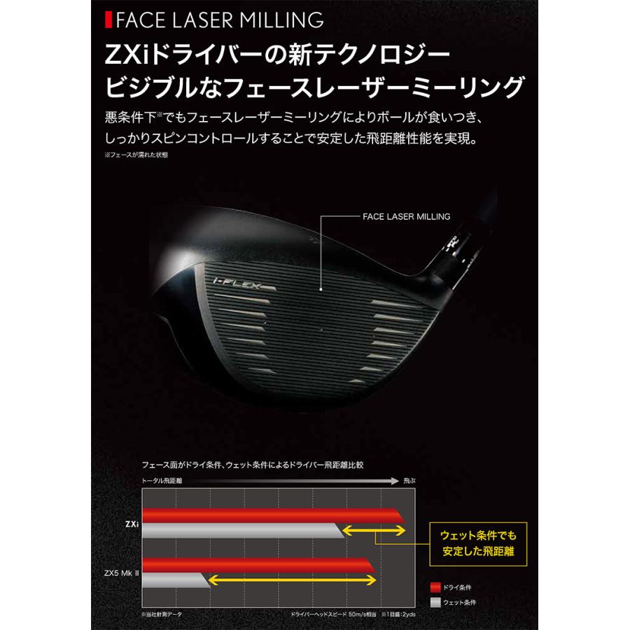 ZXi ダンロップ スリクソン MAX ドライバー Diamana 50