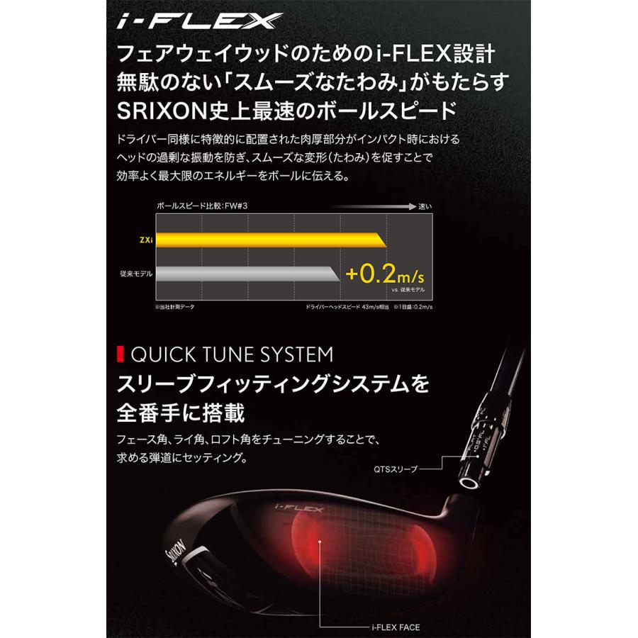 ダンロップ スリクソン ZXi フェアウェイウッド Diamana ZXi 50 カーボンシャフトの画像