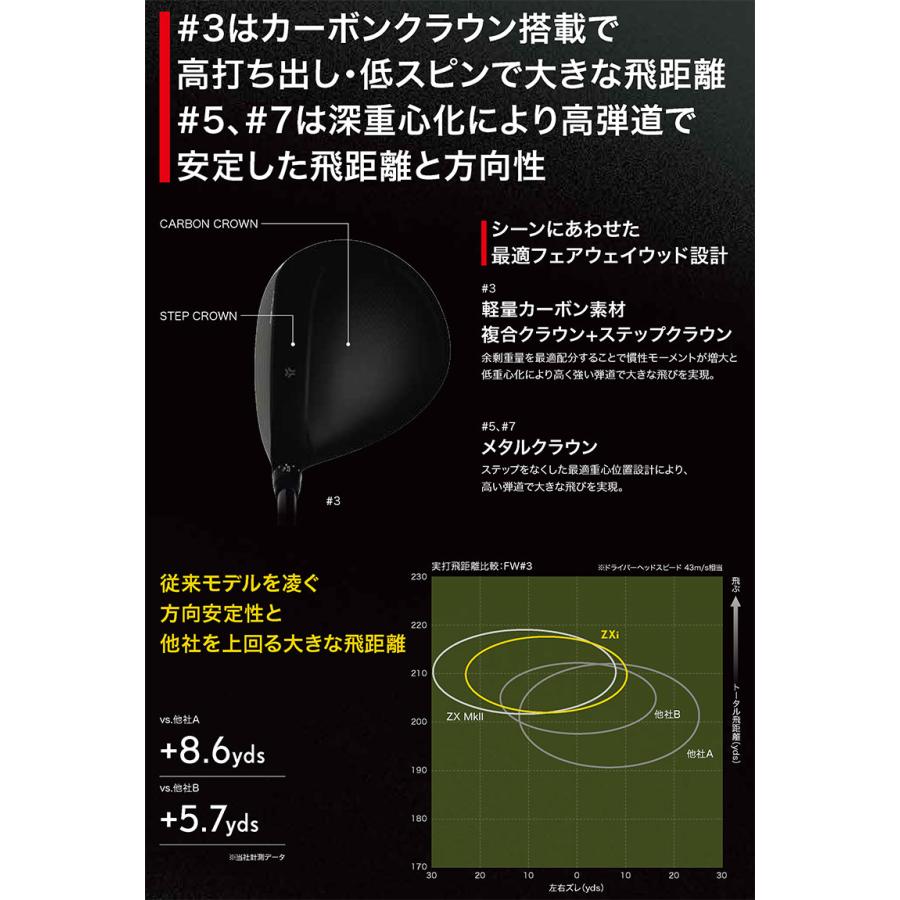 ダンロップ スリクソン ZXi フェアウェイウッド Diamana ZXi 50 カーボンシャフトの画像