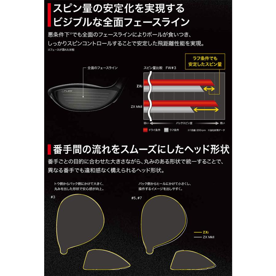 SRIXON ダンロップ スリクソン フェアウェイウッド ZXi VENTUS 6