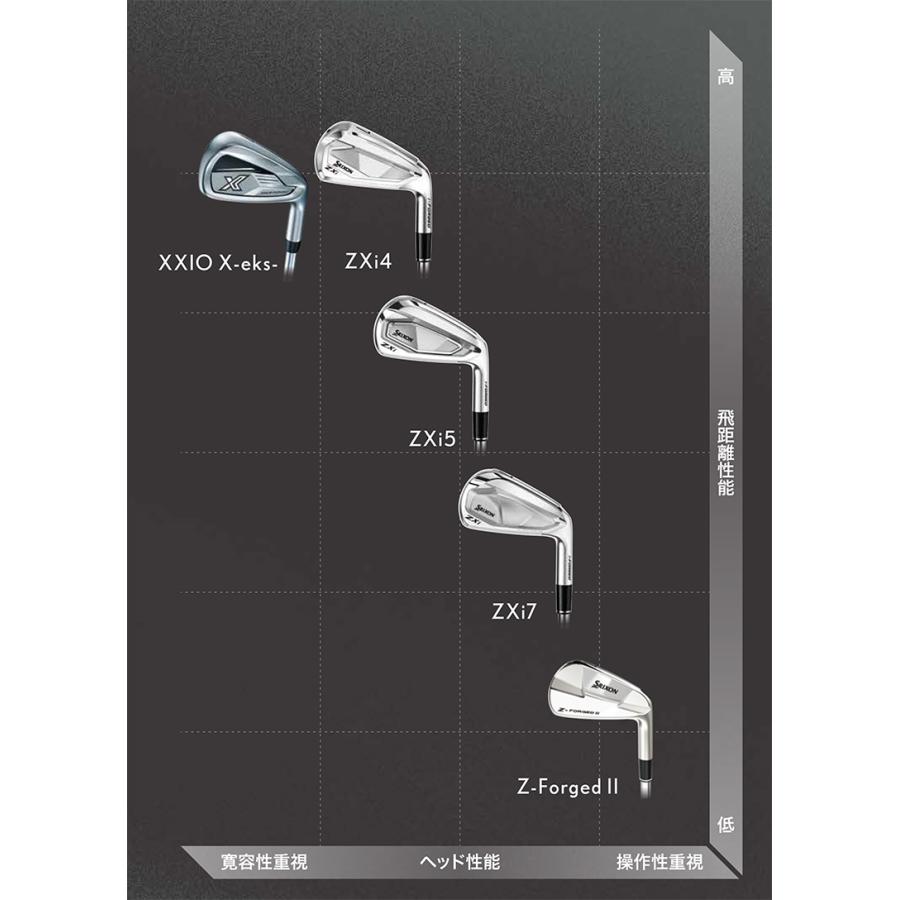 DUNLOP ダンロップ スリクソン ZXi5 アイアンセット 6本組(5-P DUNLOP ダンロップ スリクソン ZXi5 アイアンセット 6本組(5-P