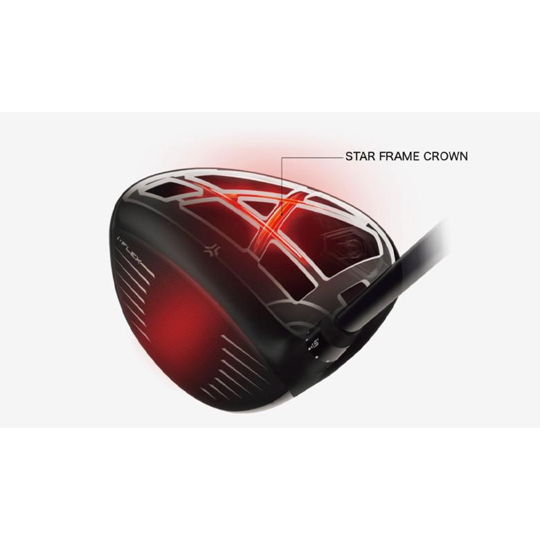 専用 SRIXON スリクソン ZXi ドライバー Diamana ZXi50 / VENTUS ZXi6 ZXi5