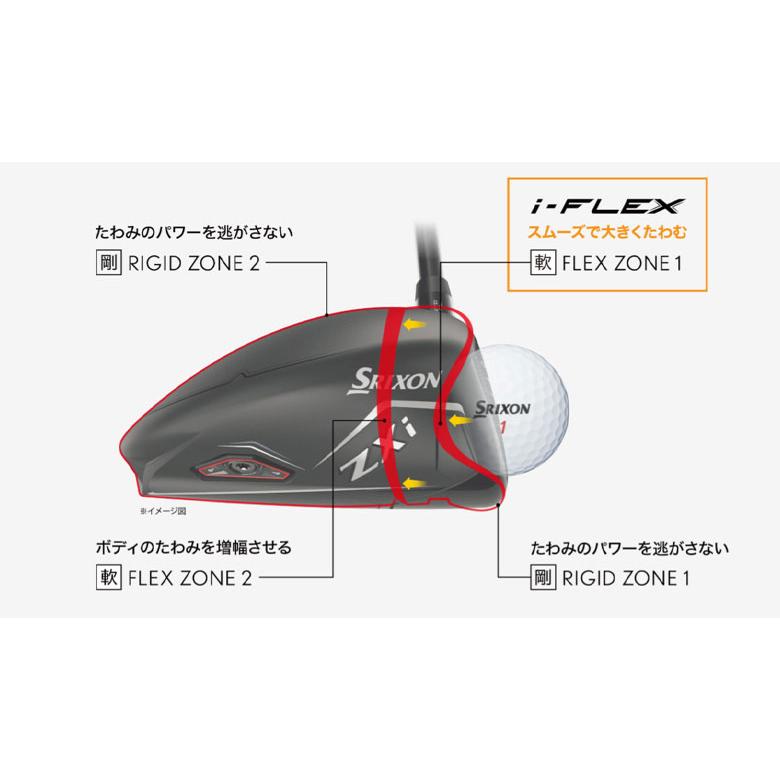 ZXi 「カスタムスペック」ダンロップ スリクソン ドライバー Diamana