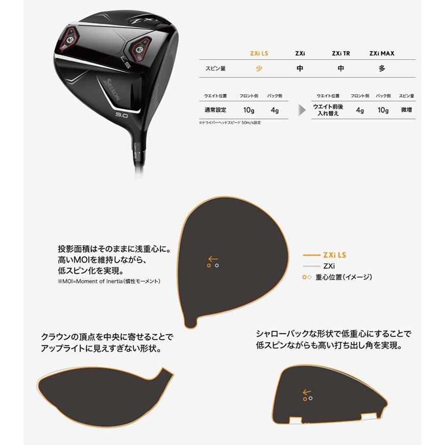 DUNLOP（ダンロップ） 「カスタムスペック」ダンロップ スリクソン ZXi
