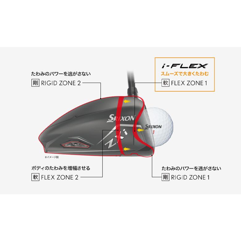 DUNLOP 「カスタムスペック」ダンロップ スリクソン ZXi LS DUNLOP 「カスタムスペック」ダンロップ スリクソン ZXi LS