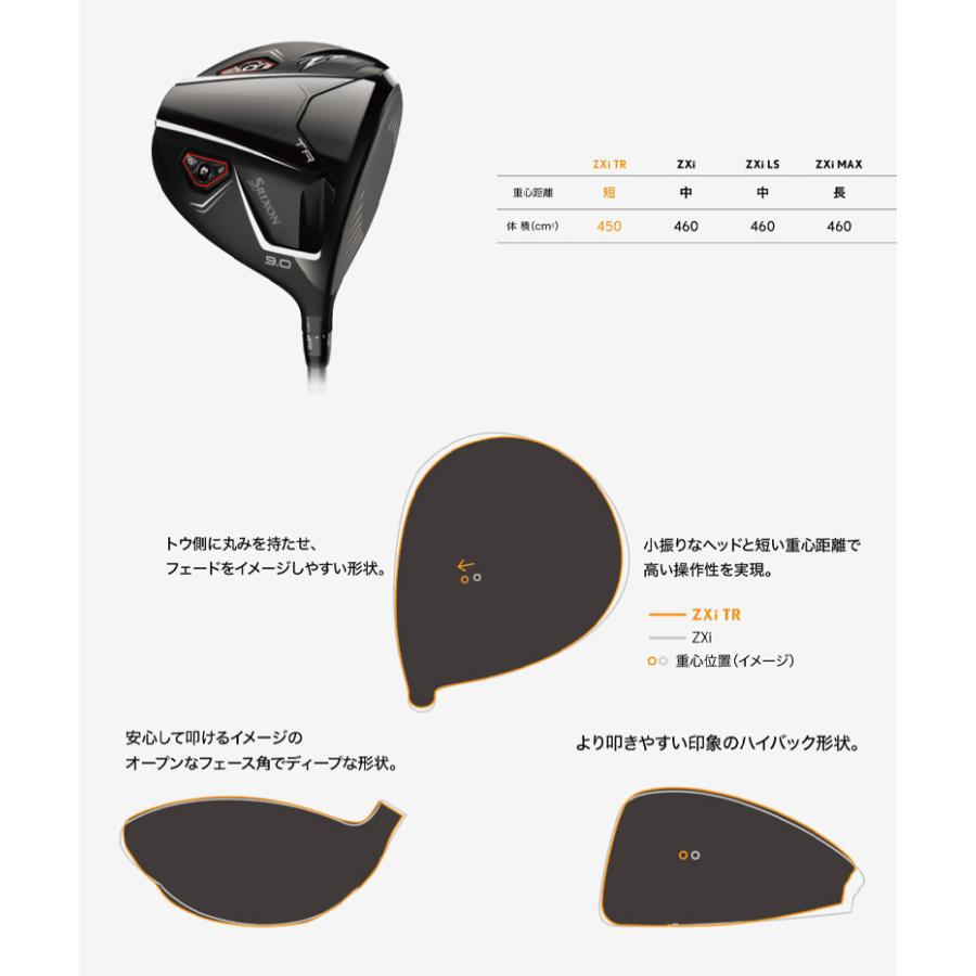 DUNLOP（ダンロップ） 「爆買WEEK！19日まで最大5,000円引きクーポン