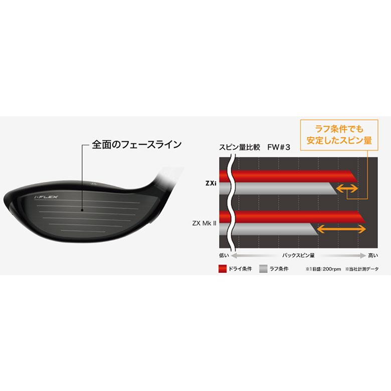 DUNLOP（ダンロップ） 「カスタムスペック/#3+/13.5度」ダンロップ