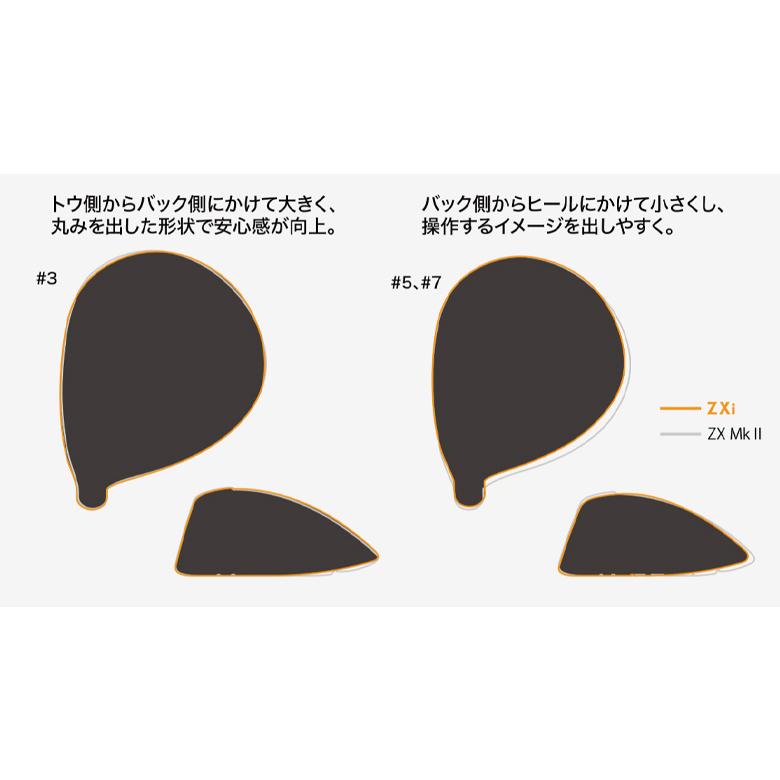 いがわKページ スリクソン ZXi フェアウェイウッド | ウッド | 製品情報 | DUNLOP