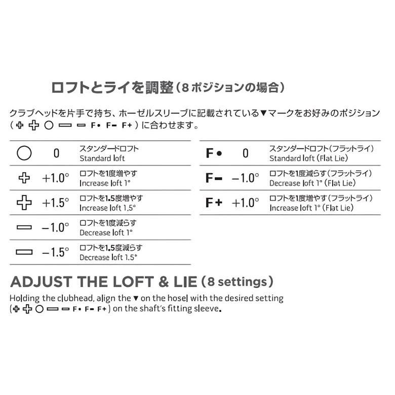 【DAC】G410 3w Ｓシャフト　ヘッドカバー付き DAC様専用】G410 3w Sシャフト ヘッドカバー付き - メルカリ