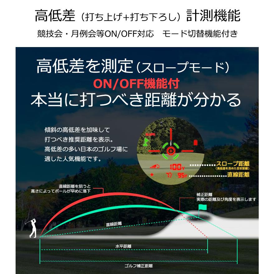 Tru-Roll（トゥルーロール） 「10日限定！最大5,000円引きクーポン