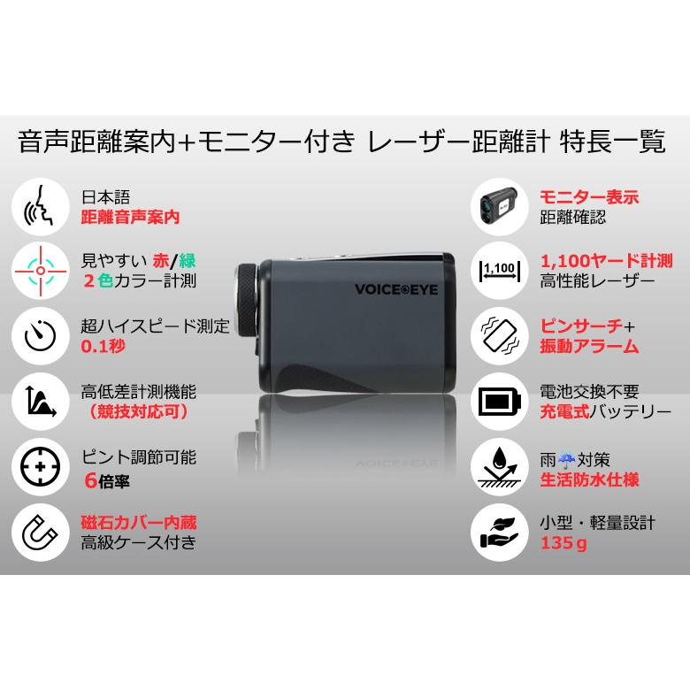 Tru-Roll トゥルーロール ボイスアイ 音声距離案内 モニター付き Tru-Roll トゥルーロール ボイスアイ 音声距離案内 モニター付き