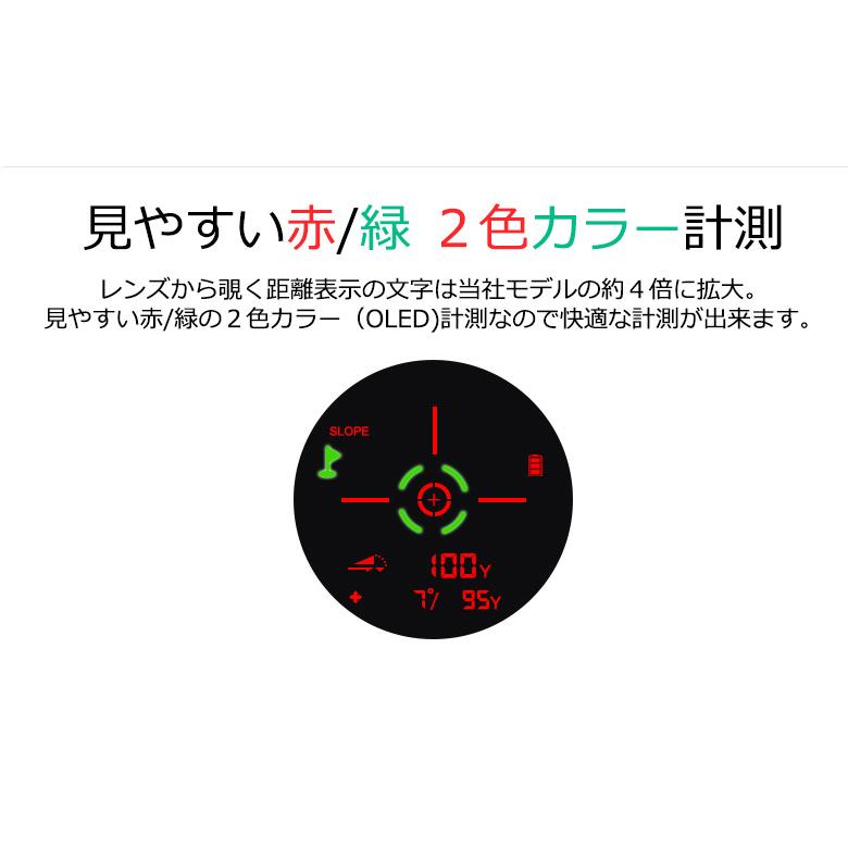 Tru-Roll（トゥルーロール） ボイスアイ 音声距離案内 モニター付き