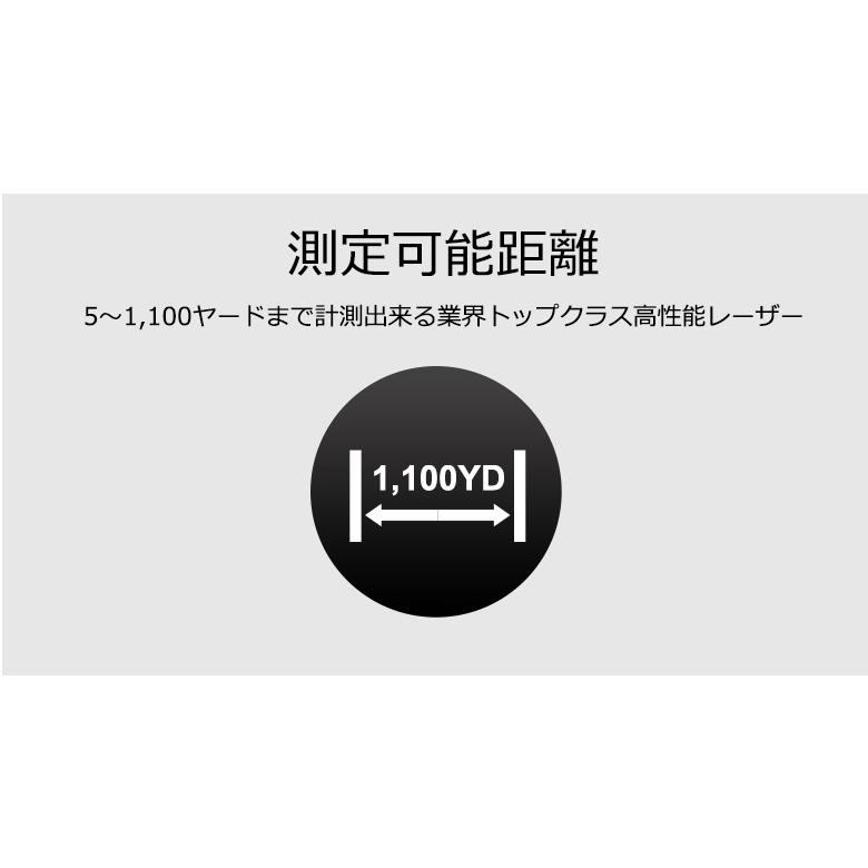 音声距離案内+モニター付きレーザー距離計　VOICE EYE 楽天市場】【4日20時開始!最大9,000円引きクーポン！】トゥルー