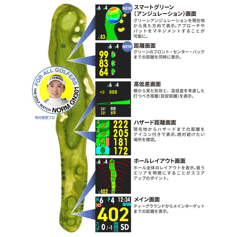 GREENON（グリーンオン） ゴルフウォッチ ノルム 腕時計型 GPSナビ