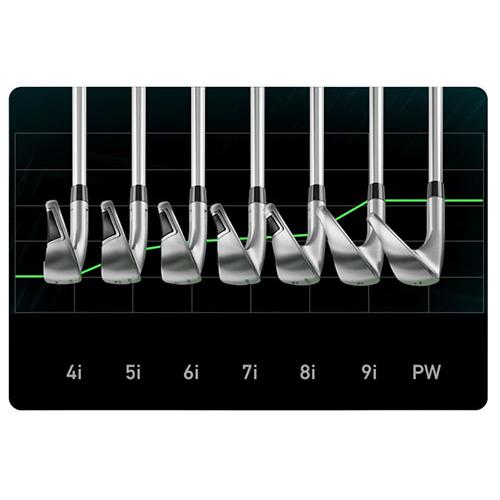 TaylorMade（テーラーメイド） Qi MAX LITE アイアンセット 5本組(6-P
