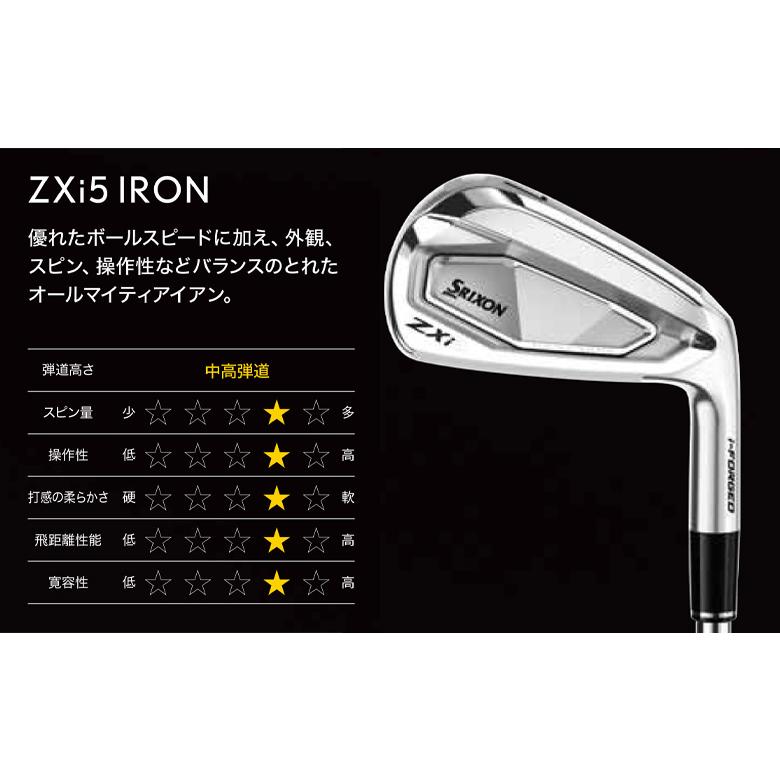 ZXi 「カスタムスペック」ダンロップ スリクソン ZXi5 アイアンセット