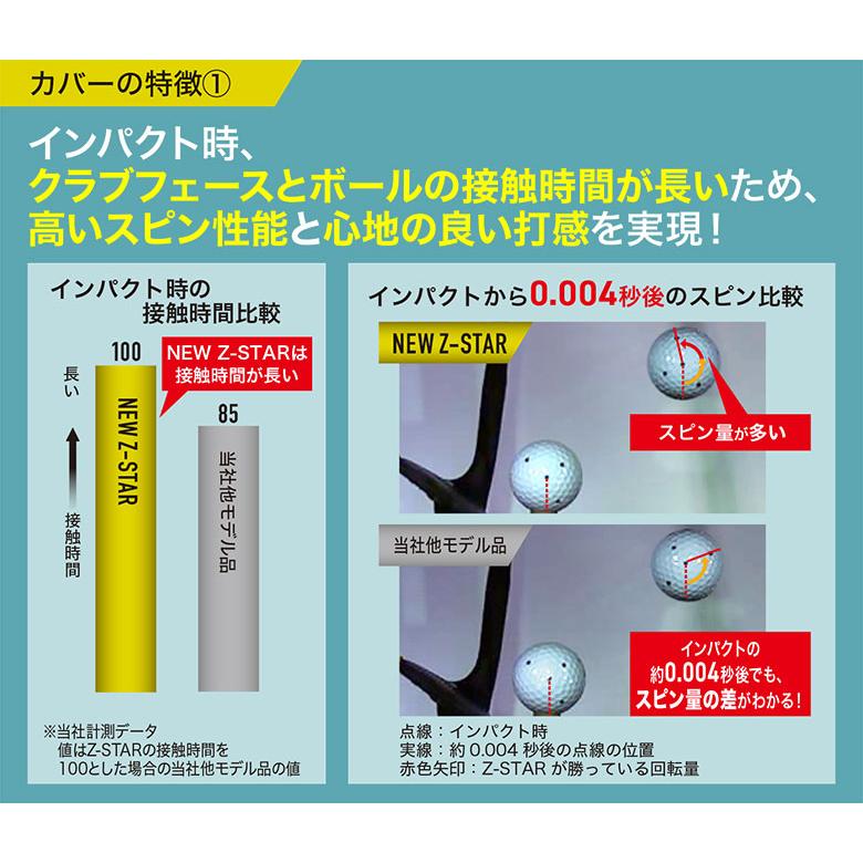 Z-STAR ダンロップ スリクソン ◇ ダイヤモンド ゴルフボール 4ダース