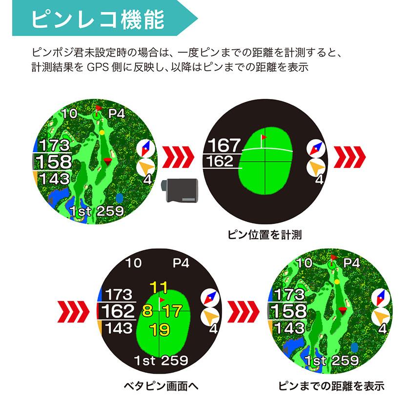 EAGLE VISION 朝日ゴルフ イーグルビジョン Xi レーザー距離計 GPSナビ