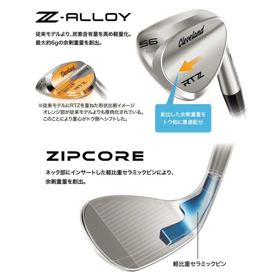 Cleveland Golf（クリーブランドゴルフ） 「カスタムスペック
