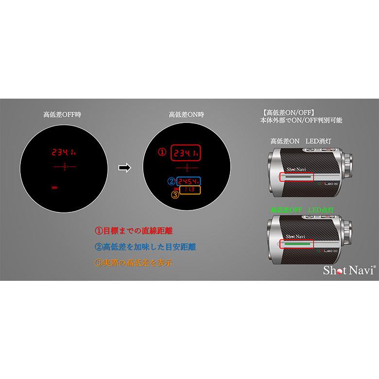 ShotNavi（ショットナビ） Voice Laser GR Leo PRO レーザー距離計
