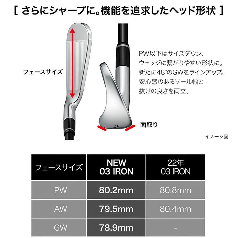 PRGR 「先行予約」プロギア 03 アイアンセット 5本組(7-P,A PRGR 「先行予約」プロギア 03 アイアンセット 5本組(7-P,A