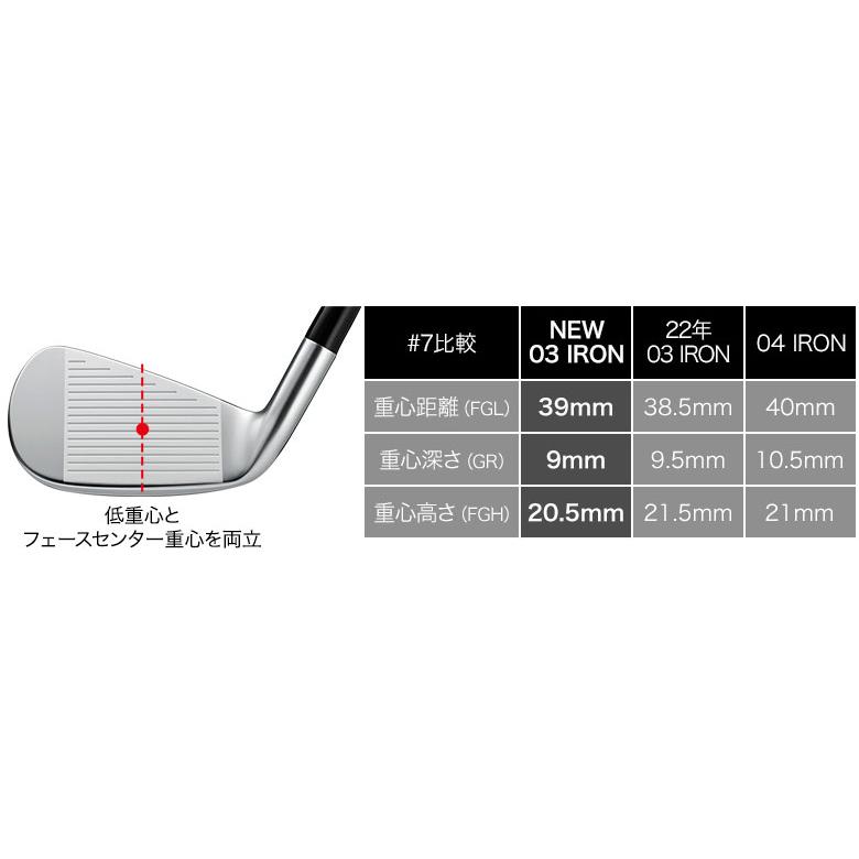 プロギア 03 アイアンセット 5本組(7-P,A) Diamana M FOR PRGR カーボンシャフトの画像
