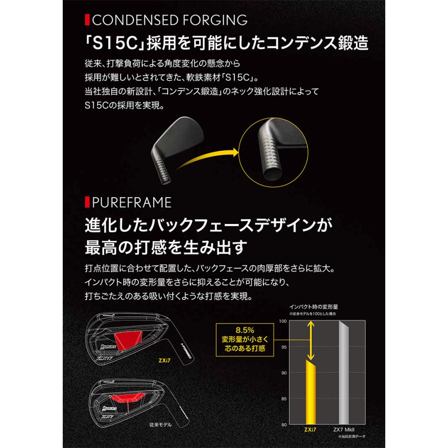 ZXi 「カスタムスペック」ダンロップ スリクソン ZXi7 アイアンセット