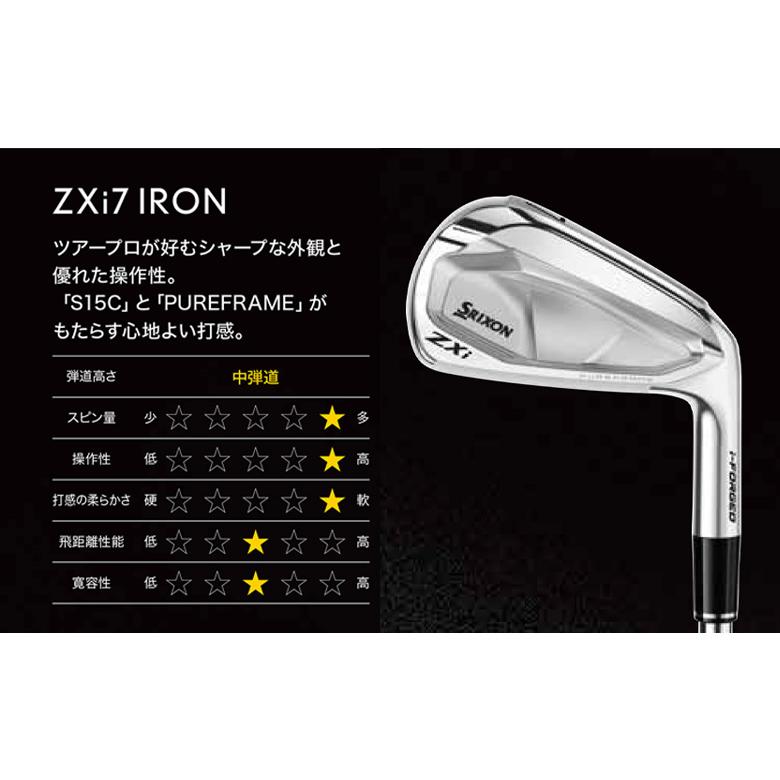 ZXi 「カスタムスペック」ダンロップ スリクソン ZXi7 アイアンセット
