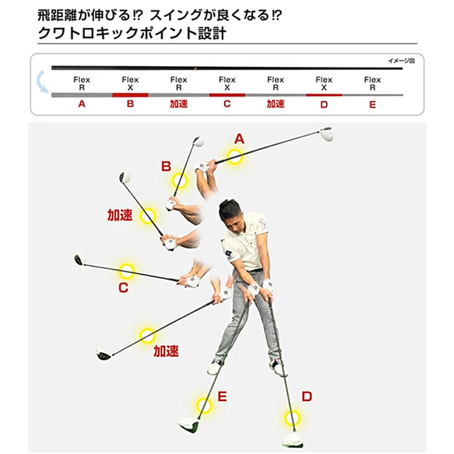 【極美品】DAWAKIN IMPACT テーラーメイドスリーブ付きドライバー用 Lynx（リンクス） 「純正スリーブ付きシャフト」テーラーメイド