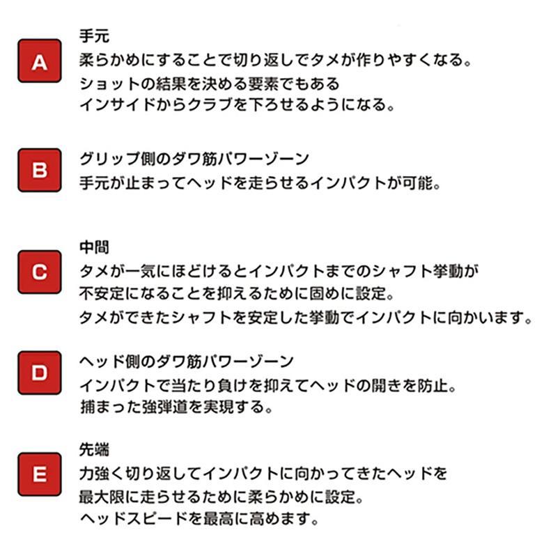 TaylorMade（テーラーメイド） 「純正スリーブ付きシャフト