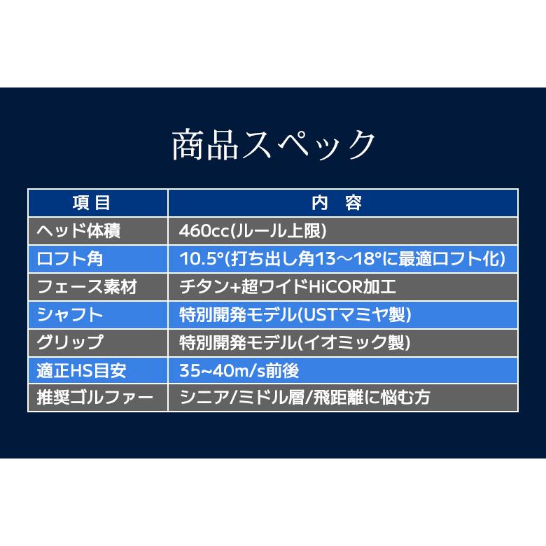 ワークスゴルフ 「10日限定！最大5,000円引きクーポン！」ワークス