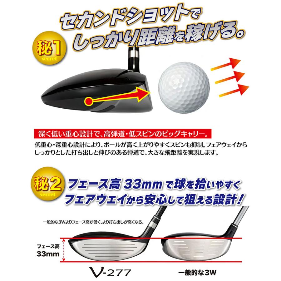 「25・26日限定！最大5，000円引きクーポン！」「送料無料」リンクス PARALLAX V-277 フェアウェイ ドライバー Lynx オリジナル カーボンシャフト_7