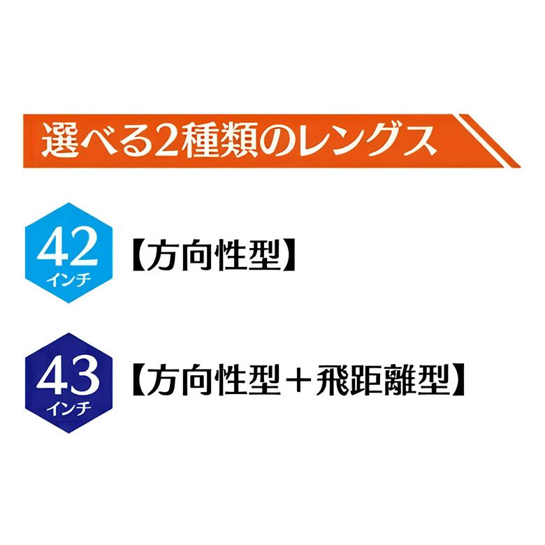 「25・26日限定！最大5，000円引きクーポン！」「送料無料」リンクス PARALLAX V-277 フェアウェイ ドライバー Lynx オリジナル カーボンシャフト_9