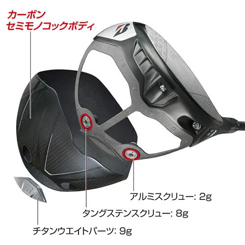 ブリヂストンスポーツ ブリヂストン BXシリーズ BX2 HT ドライバー