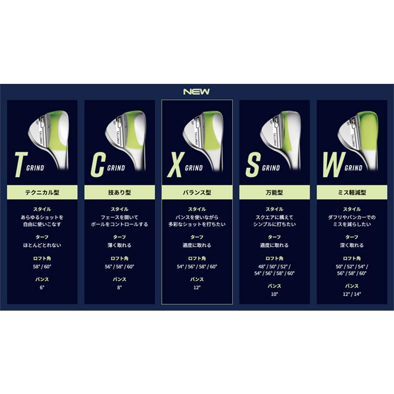 OPUS（Callaway） キャロウェイ OPUS SP ウェッジ N.S.PRO MODUS