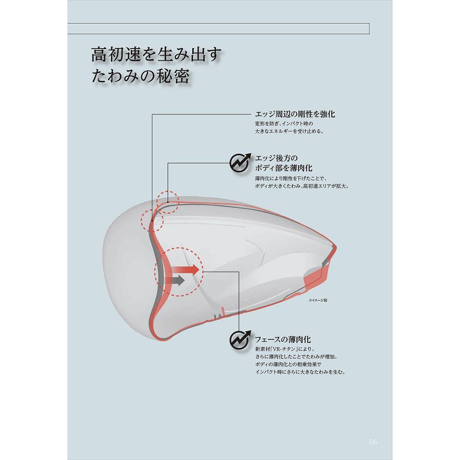 XXIO 14 ダンロップ ゼクシオ14 ドライバー ゼクシオ MP1400